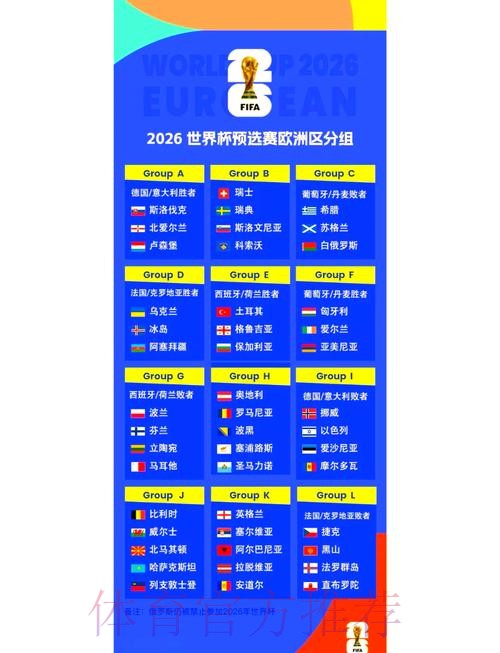 2026世界杯小组赛赛程官方发布观看指南直播平台 2026世界杯小组赛赛程官方发布观看指南直播平台